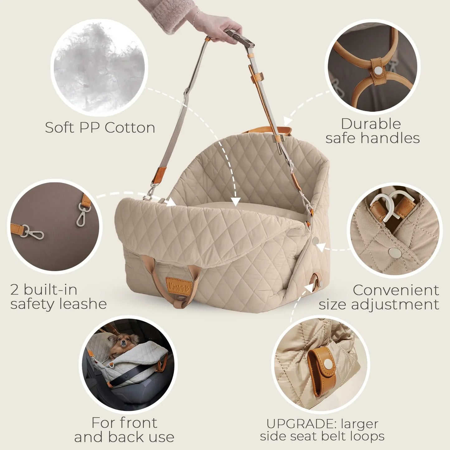 Dog Car Seat for Small Dogs, 3-in-1 Travel Carrier & Dog Bed for Car, Washable, Anti-Slip, Safety Straps, Fits Front & Back Seat
