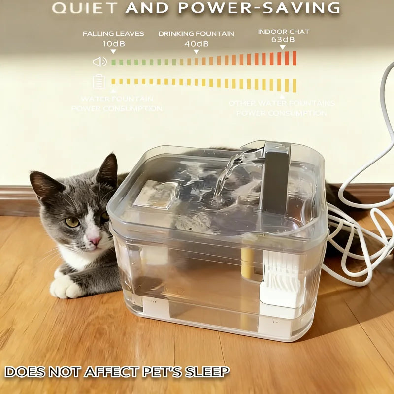 1.5L Cat Water Fountain Automatic Filter USB Pet Drinking Dispenser Live Water Circulation Fresh Flow for Cats and Small Dogs
